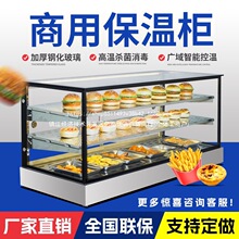 ���ؙ����üӟ�a��չʾС�ͱ�����h������ը�u��͟��Lѭ�hչ��