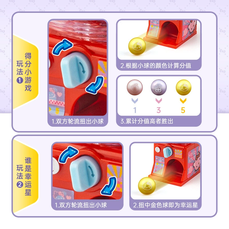Мини-гача-игрушка, Cat Cat Cat Melotic Curoma Big Ear Dog Block Blind Blind Blind Famous Chuangyin Feiya
