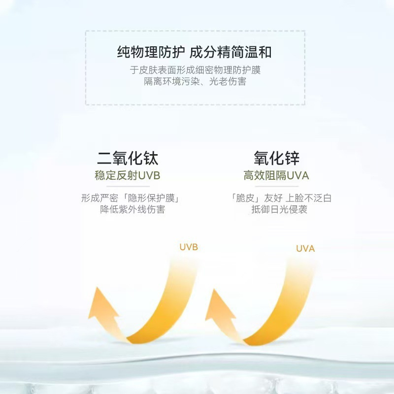 茉莉兰花防护乳 护肤品轻薄养肤SPF35隔离防护清爽EUK134防护乳液|undefined