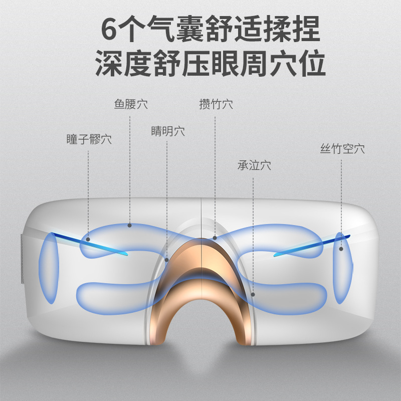 Smart Wireless Bluetooth Music Eye Massager with Foldable Design, Eye Care Device, Pressure and Vibration Heat Therapy, Eye Kneading Massager