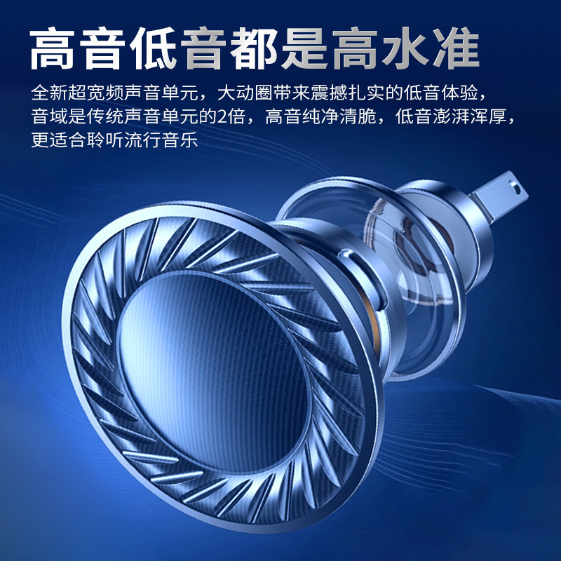 Rs16 bluetoothイヤホン両耳デジタル表示充電倉庫付きrs72透明タイプ半入耳式無線ホールrs71|undefined