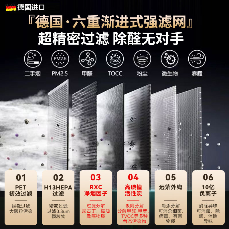 Purificador de aire de oficina para evitar el polvo de formaldehído en la sala de ajedrez