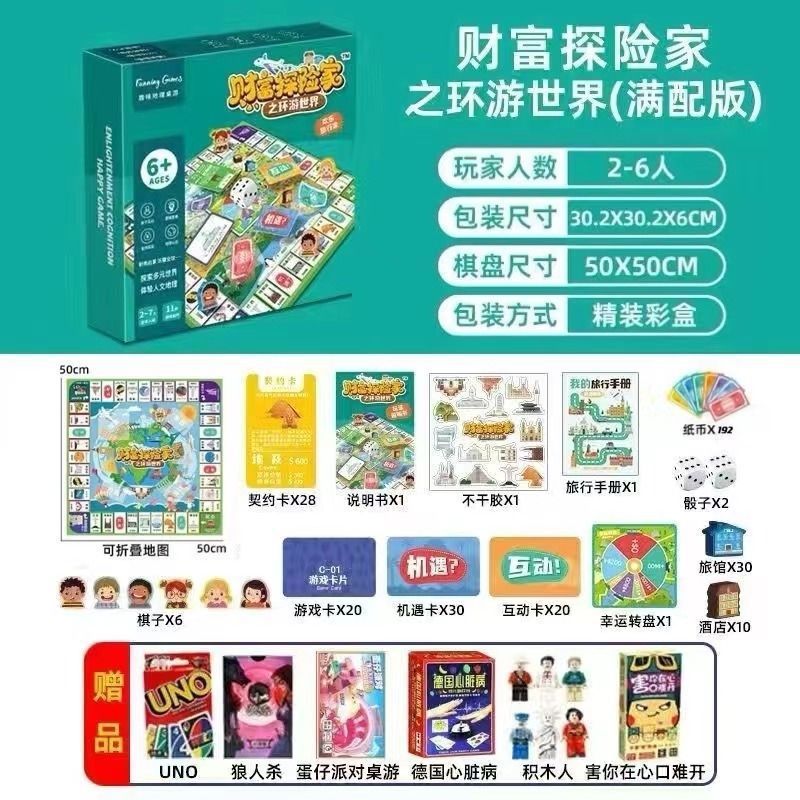 正版大号富翁游戏棋经典豪华升级版成年桌游学生儿童聚会桌游包邮|undefined