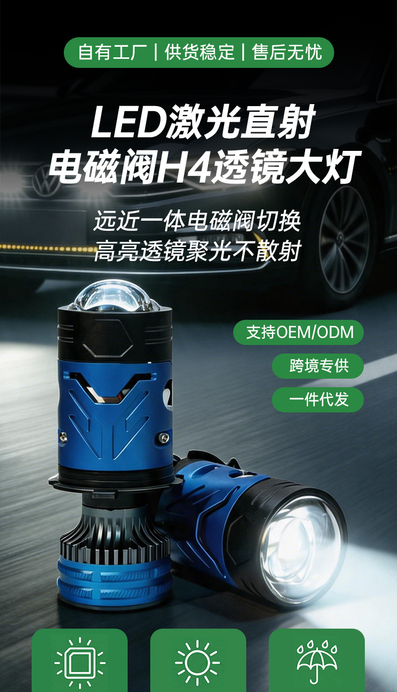 Car Led Lens Electromagnetic Valve H4 Single Direct Beam Headlight Dual Light Lens Universal Fisheye Light for Cars and Motorcycles
