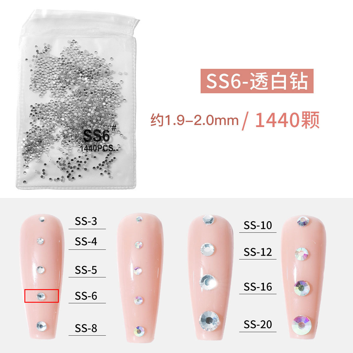 6 (1440mm) 에 대해 투명한 SS2.0