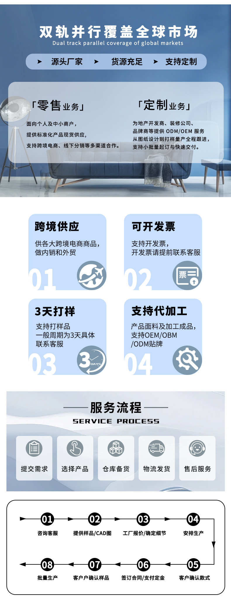 diy模组工厂详情页_05