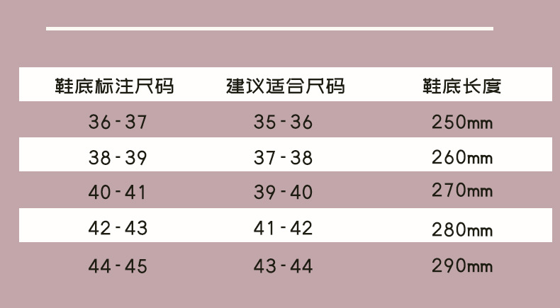 棉拖鞋批发批量冬季室内女卡通包头毛绒保暖防滑家居鞋柔软舒适男详情8