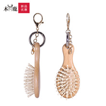 �����|ľ��С�Ϳɐ�С�Ʉ�����A�X�����o�l����ľ�ƚ������l��