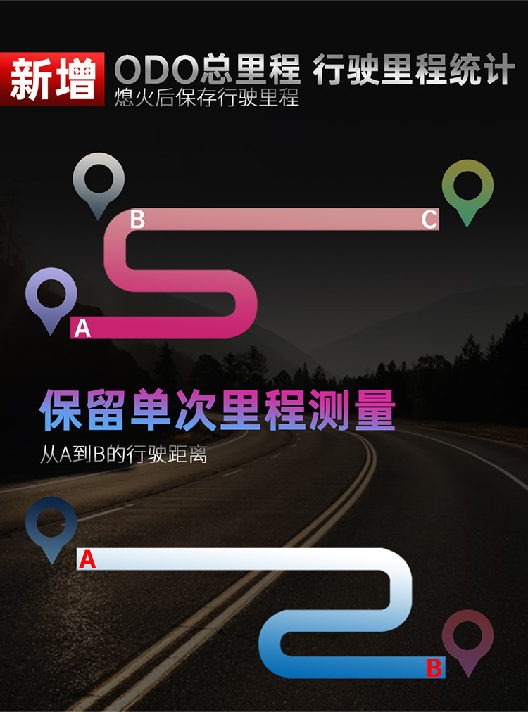 Cross-Border New Product Gps Speed Display Hud Driving Data Head-Up Display G21 Universal for All Models