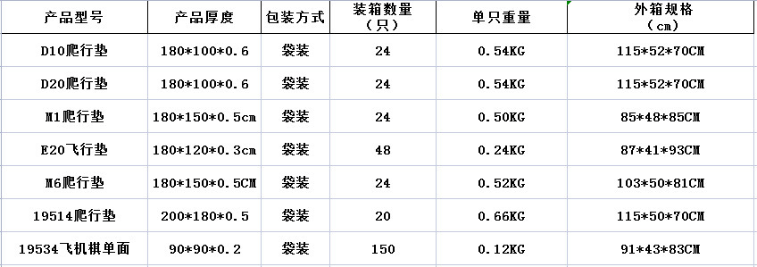 1731393354 - 副本