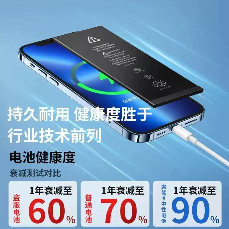 Apple, совместимый iPhone 12/11/13/6, вместительная литиевая батарея, 6S, 8, 7, 7plus, официальный флагманский магазин