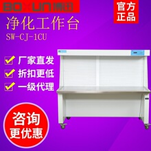 �Ϻ�SW-CJ-1CU��������̨ˮƽ��ֱ�p�ˌ���ҳ������ﰲȫ��