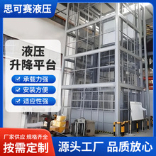 S}d\؛ƽ̨ҺC̶܉ʽ͹I؛