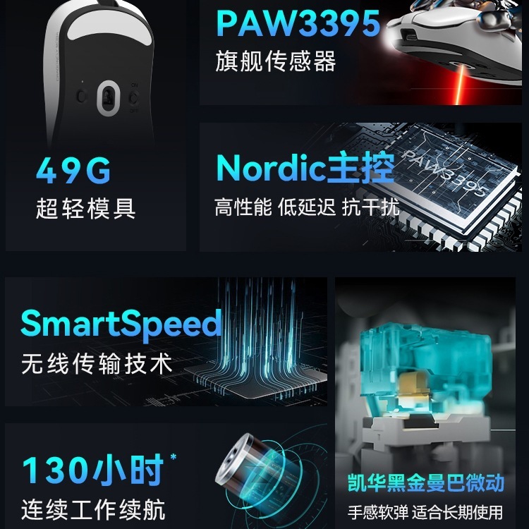 VGN蜻蜓F1 Promax无线双模长续航电竞游戏鼠标有线笔记本电脑通用|undefined