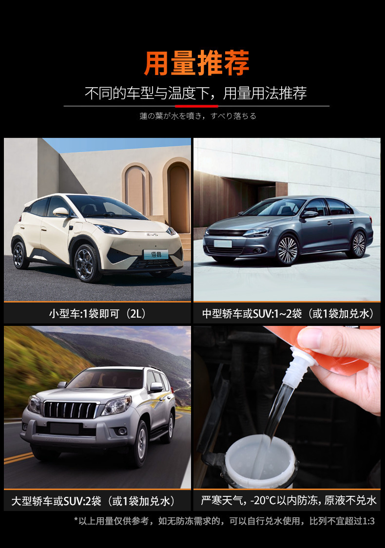 Soft99 Anti-Freeze and Water-Repellent Glass Water Wiper Coating Glass Liquid Genuine Concentrated Wiper Essence Universal for All Seasons