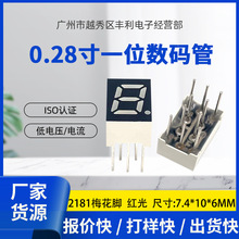 0.28Ӣ1λa t  2181÷_ ꎹ leda