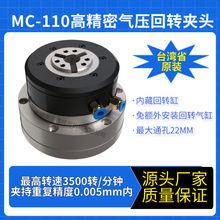 MC-110�߾��ܚ≺���D�A�^ ̨��ʡԭ�a���J���P �ȝq�A�ߚ�ӿ��P