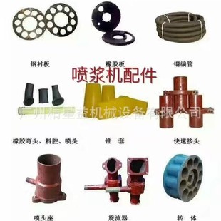 Factory Direct Sales Jet Machine Pz-7D Type Jet Accessories, Upper Rubber Plate, Steel Lining Plate, Lower Rubber Plate