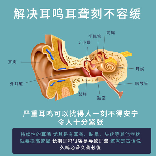 Ear drops for humans, ear antiseptic solution, ear oil, earwax softening, ear cleaning care liquid, wholesale