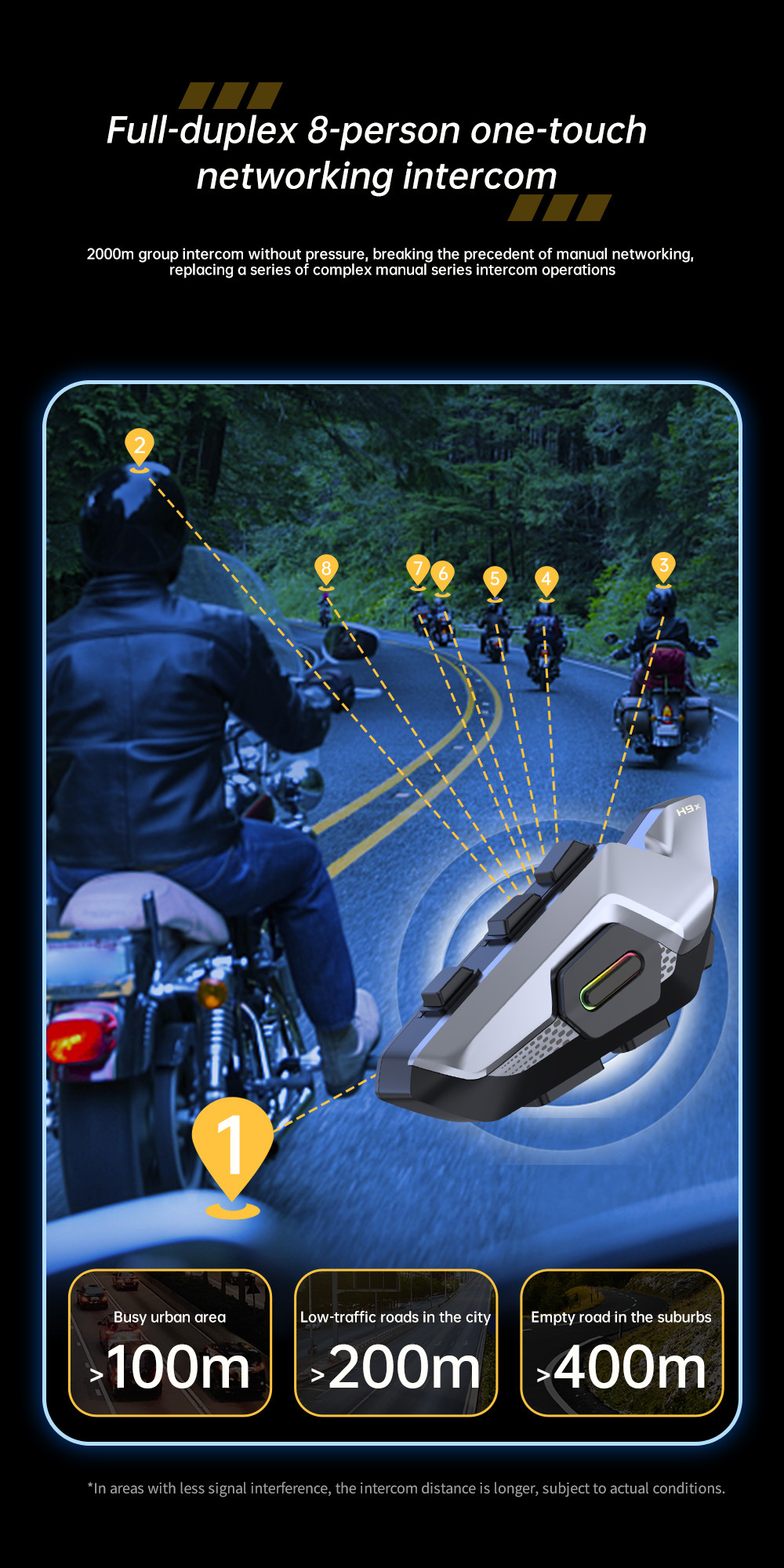 H9X New Cross-Border 10-Person Intercom 2Km Motorcycle Helmet Bluetooth Intercom Headset Multi-Mode Switching