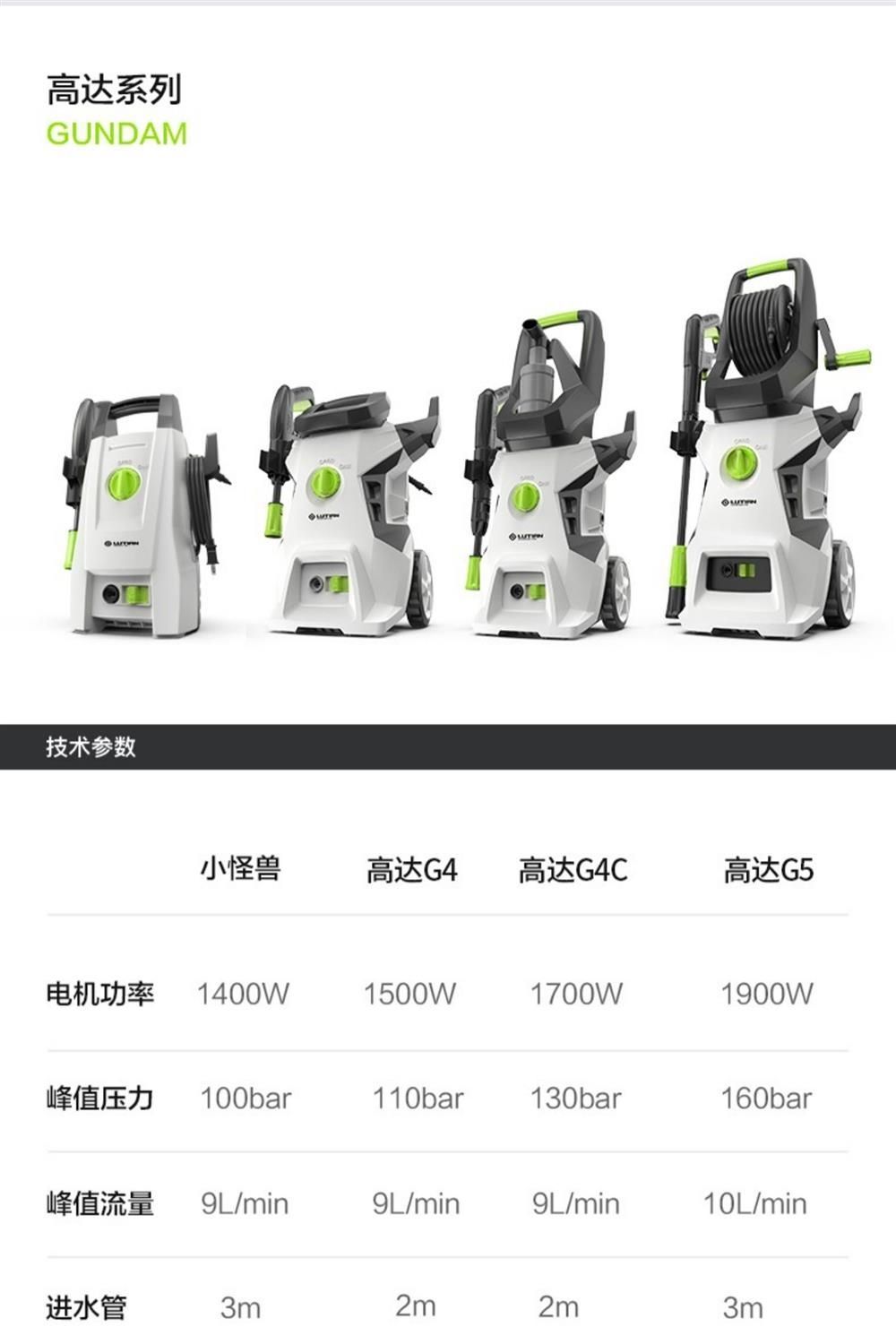 Greenfield Gundam Car Washer 220V High-Pressure Household Car Foam Brushing Water Pump Cleaning Machine Magic Car Wash Water Gun