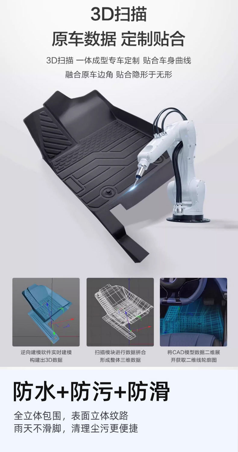 Suitable for Volkswagen Touron Pro Floor Mats Surrounding Tpe Car Floor Mats 25 Volkswagen Main Driver Seven-Seat Floor Mats Upper Layer