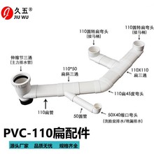 PVC110������ �RͰ��λ��110������l���g��λ�⏝�^��ֱͨ��