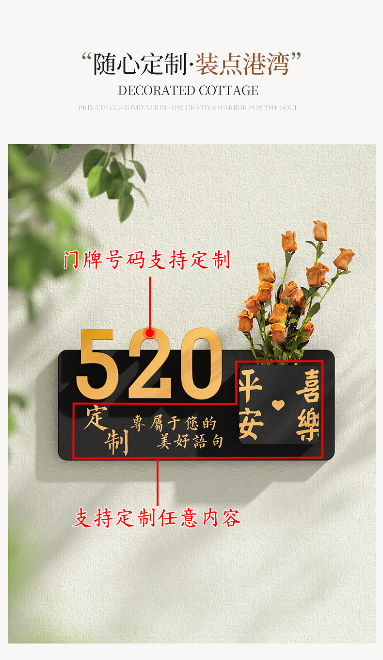 门牌号