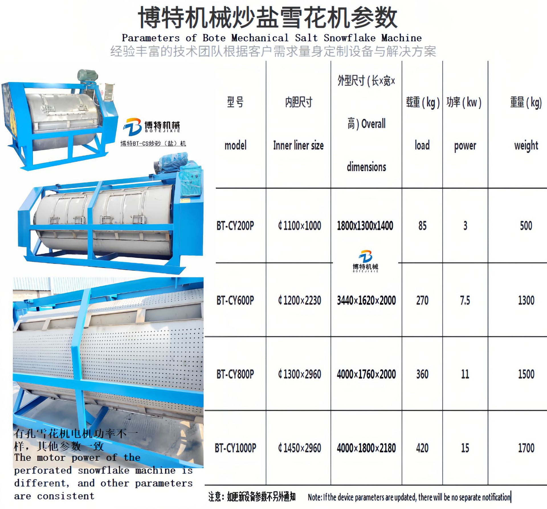 1761a7a070e3a5306d0642fab04dc0