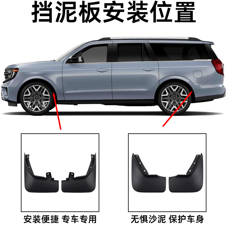 Suitable for US-spec 20-26 Ford Explorer fenders, Ford Explorer car accessories, modification parts
