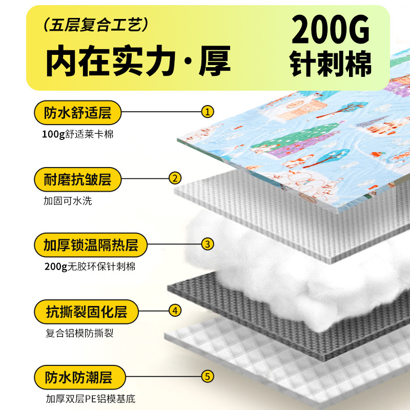 ピクニックマット アウトドア用品 キャンプ専用折りたたみポータブルお出かけ防湿マット 厚みのある大型ビーチマット フロアマット|undefined