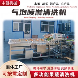 肉品加工设备;屠宰初加工;肥料加工设备