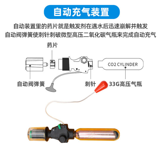 Automatic inflatable life buoy outdoor wading sports emergency life belt manual portable car emergency life jacket
