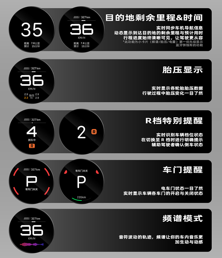 Tita Car Air Code Meter Wireless Magnetic Suction Type Is Suitable for Tesla's New Version Car Dashboard Display