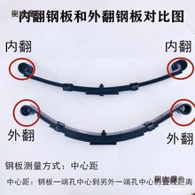 ݆܇䓰受ɰ幭Ӱɺp܇䓰̫