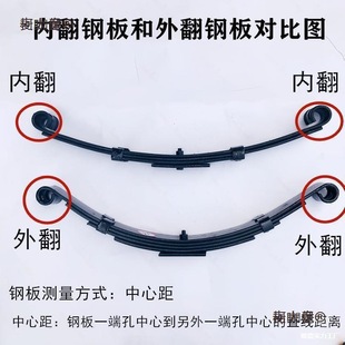 ����݆܇䓰受�ɰ幭�Ӱ��ɺ�p����܇䓰�������������̫��