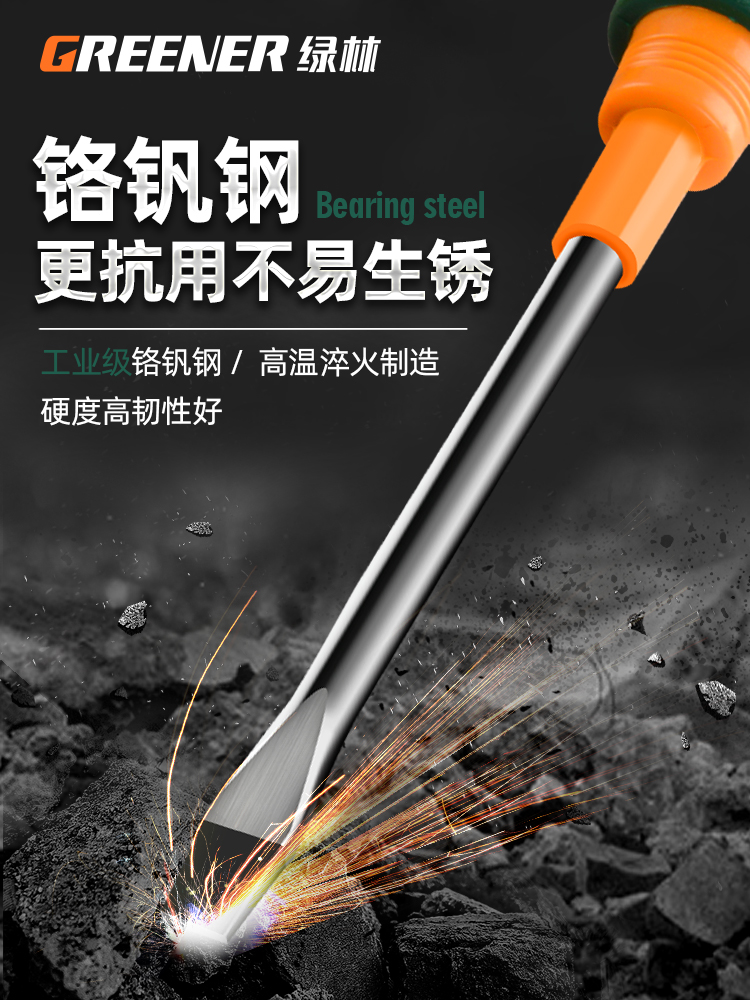 Screwdriver, strong magnet