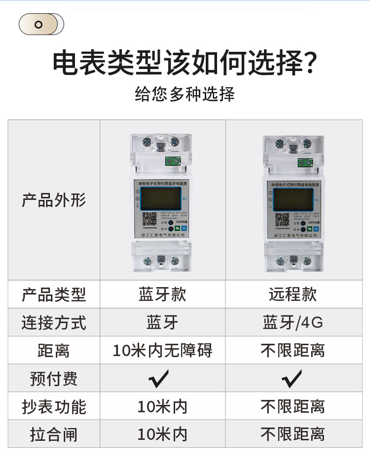 单项蓝牙电子式预付费蓝牙电能表_08.jpg