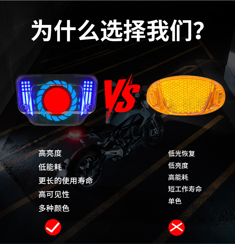 Cross-Border Motorcycle Cg125 Modified Integrated Led Angel Eye Brake Tail Light with Breathing Light and Turn Signal
