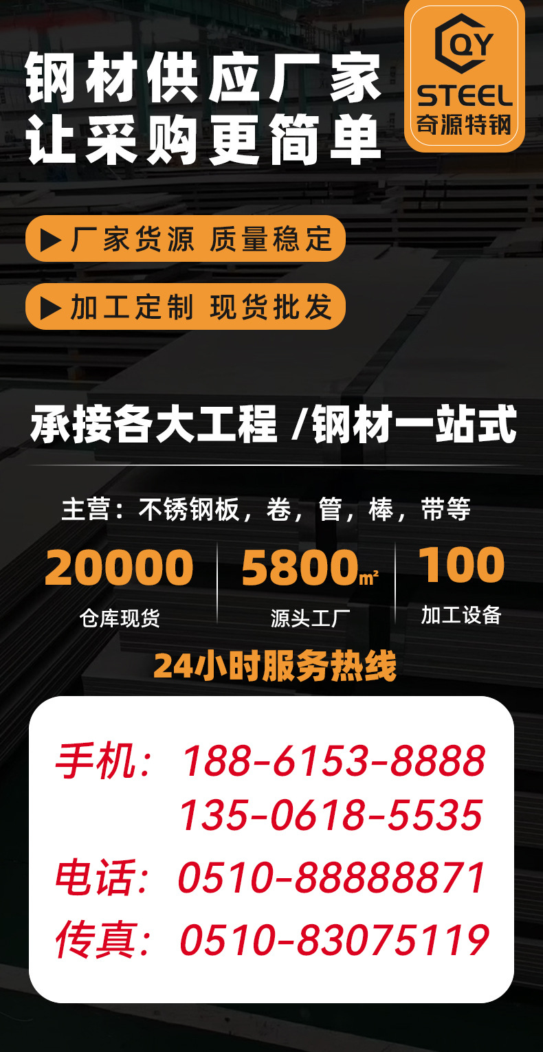 詳情頁號碼修改