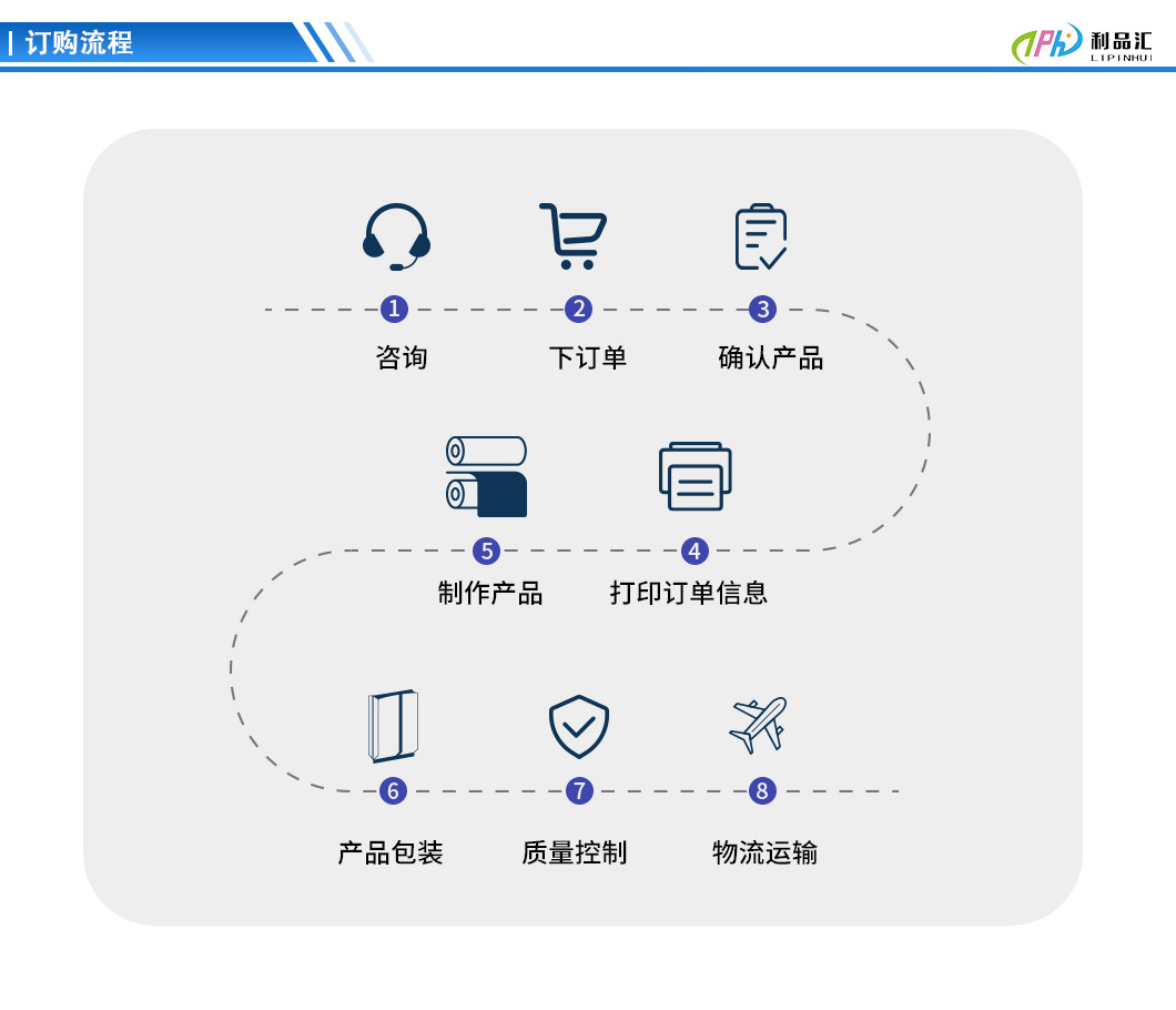 中国制造网中文详情_14