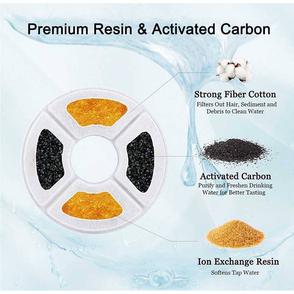 Pet Water Dispenser Filter Image 3