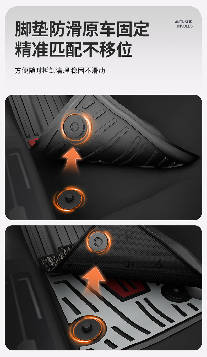 Tank 300L, Tank 400, Tank 500, Tank 700 Special Vehicle-Specific Colorful Tpe Car Floor Mats and Interior Accessories
