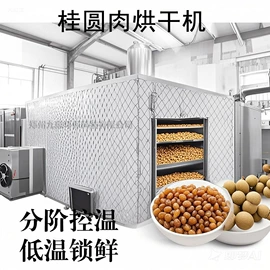 箱式干燥设备;带式干燥设备;滚筒干燥设备