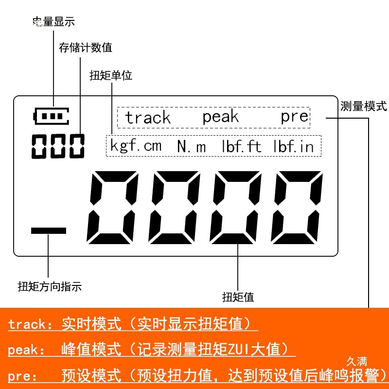 디지털 디스플레이 토크 스크루 드라이버 사전 조정 가능한 토크 타이트 스크류 미터 수동 토크 드라이버 토크 배치