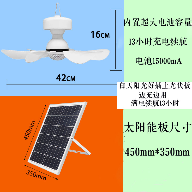 国境を越えたアマゾンアウトドアキャンプポータブル充電式強風太陽光発電リモコン天井ファンソーラーファンライト|undefined
