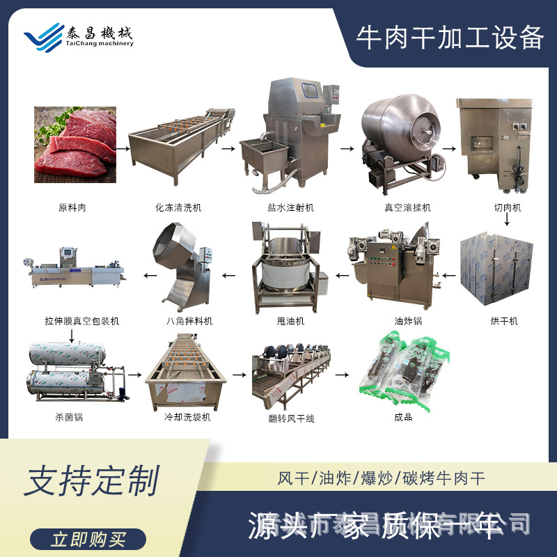 牛肉干机械风干牛肉设备牦牛肉干一套设备烤肉干机牛干巴机器厂家