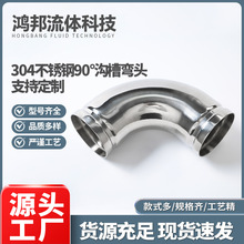 304���P䓜ϲ۹ܼ�90&deg;�ϲۏ��^ �l�������^ ʳƷ�����ڏ��^���l