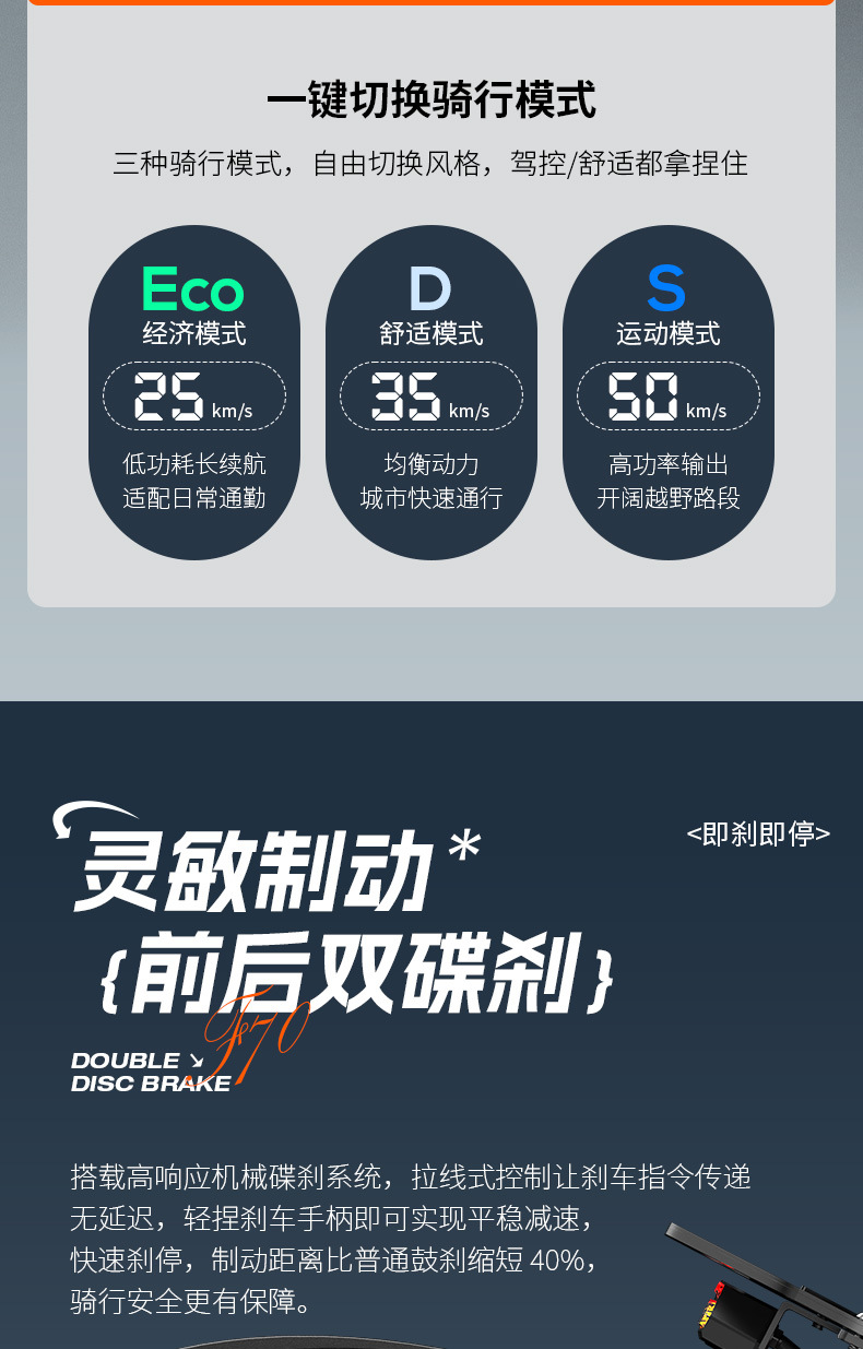 Source Factory Folding Electric Scooter Intelligent Control Off-Road Scooter Electric Scooter for Adults