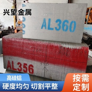 �߹��X�Ͻ��ADC12 A356 A360 A380 A383�T���X ����̖������